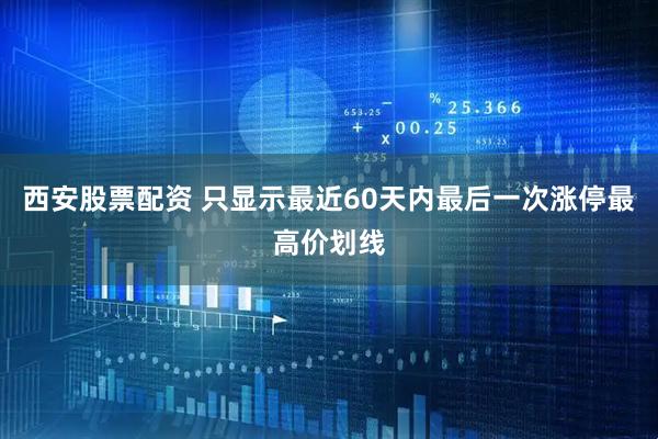 西安股票配资 只显示最近60天内最后一次涨停最高价划线