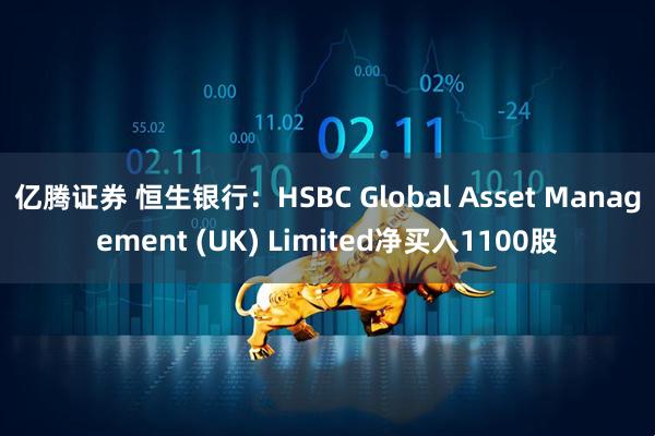 亿腾证券 恒生银行：HSBC Global Asset Management (UK) Limited净买入1100股