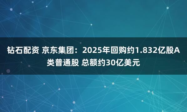 钻石配资 京东集团:2025年回购约1.832亿股A类普通股 总额约30亿美元